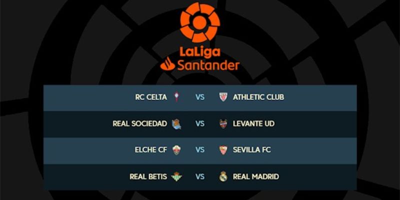 Phân tích kết quả bóng đá la liga